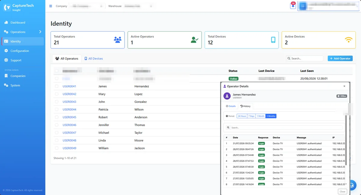 WareVision Identity operator list tying every device to a person, with one operator's login history opened over it