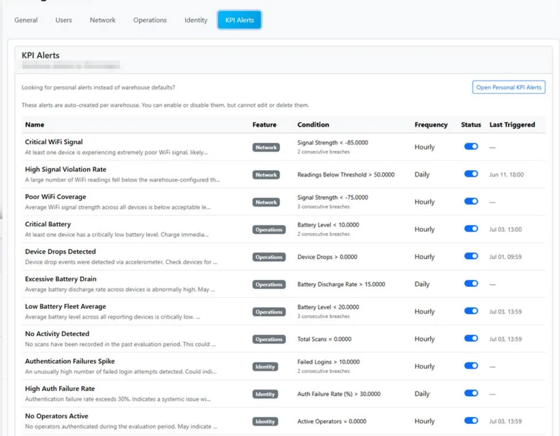 WareVision Operations proactive alert configuration